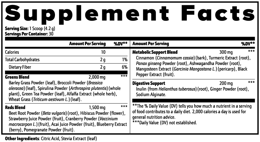 RIGHT Greens Superfood